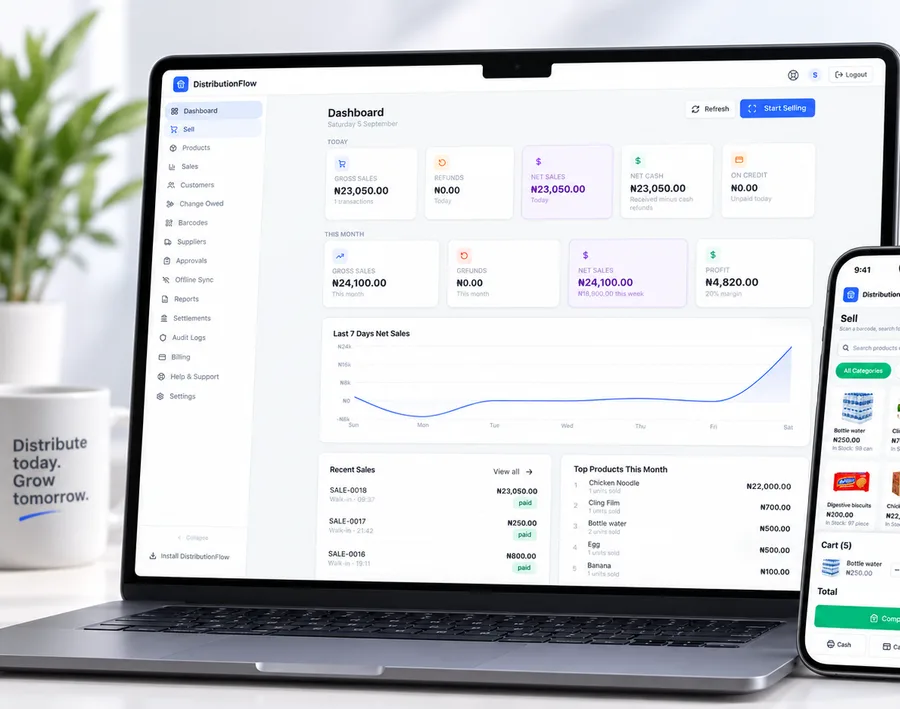 DistributionFlow dashboard shown on a laptop, with the mobile Sell screen on a phone in front of it