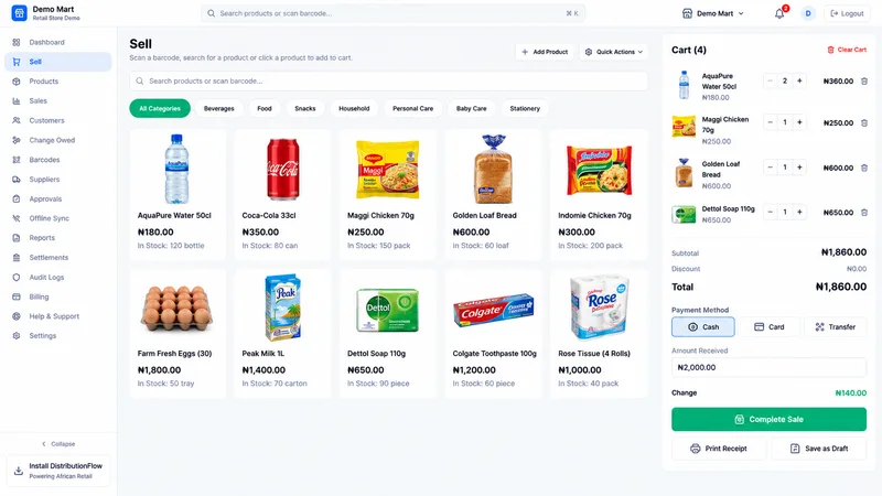 The Sell screen showing the product grid, cart and checkout